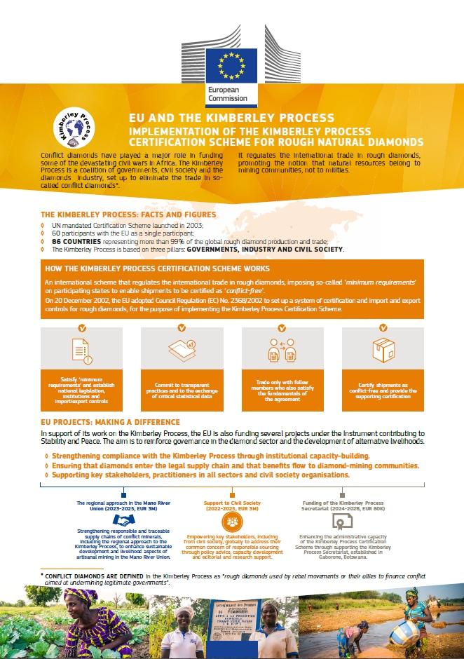 Kimberley Fact Sheet 2025 